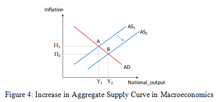 Business Economics4.png